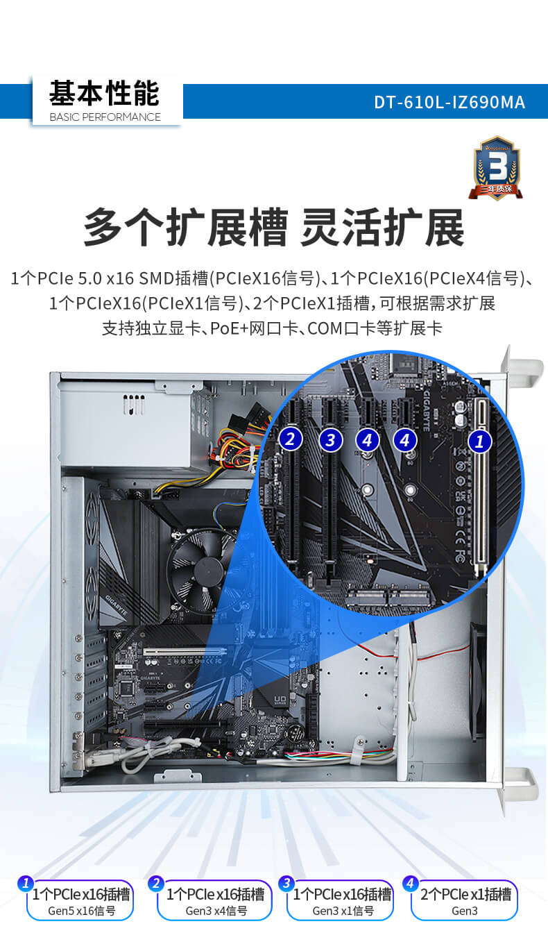 熊猫酷睿12代工控机