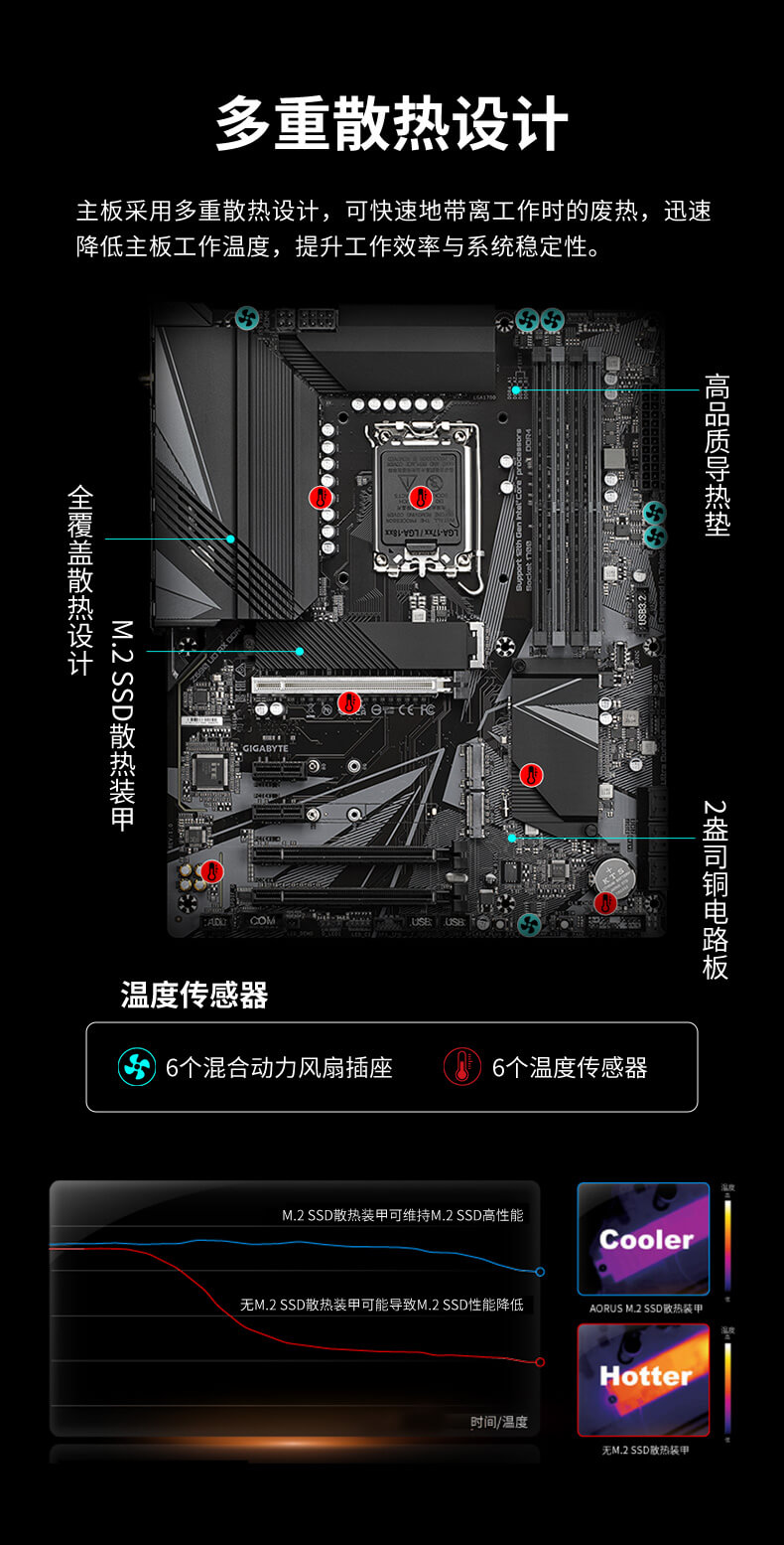 熊猫酷睿12代工控机