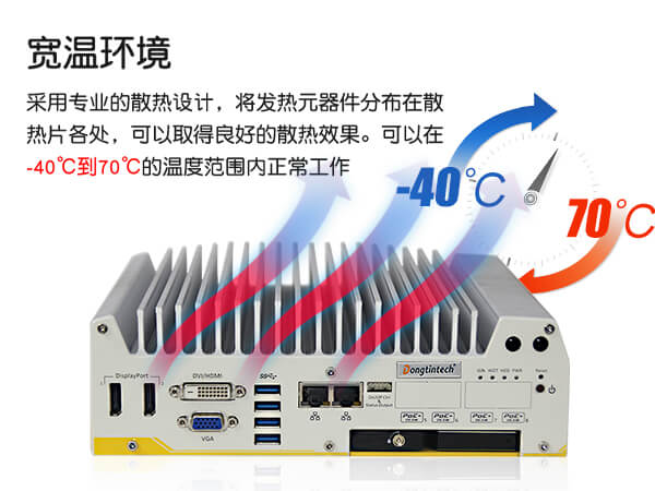 车载工控电脑,熊猫无风扇工控机