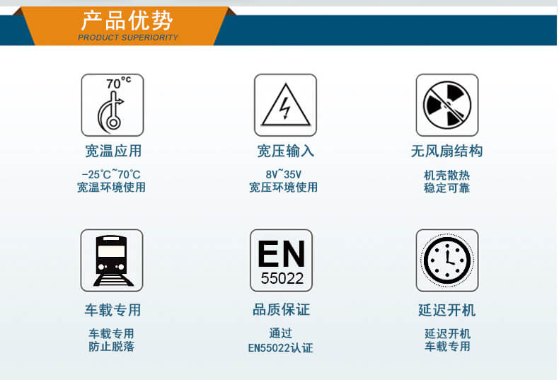 车载工控电脑,熊猫无风扇工控机