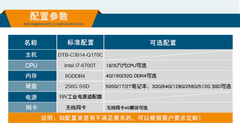 车载工控电脑,熊猫无风扇工控机