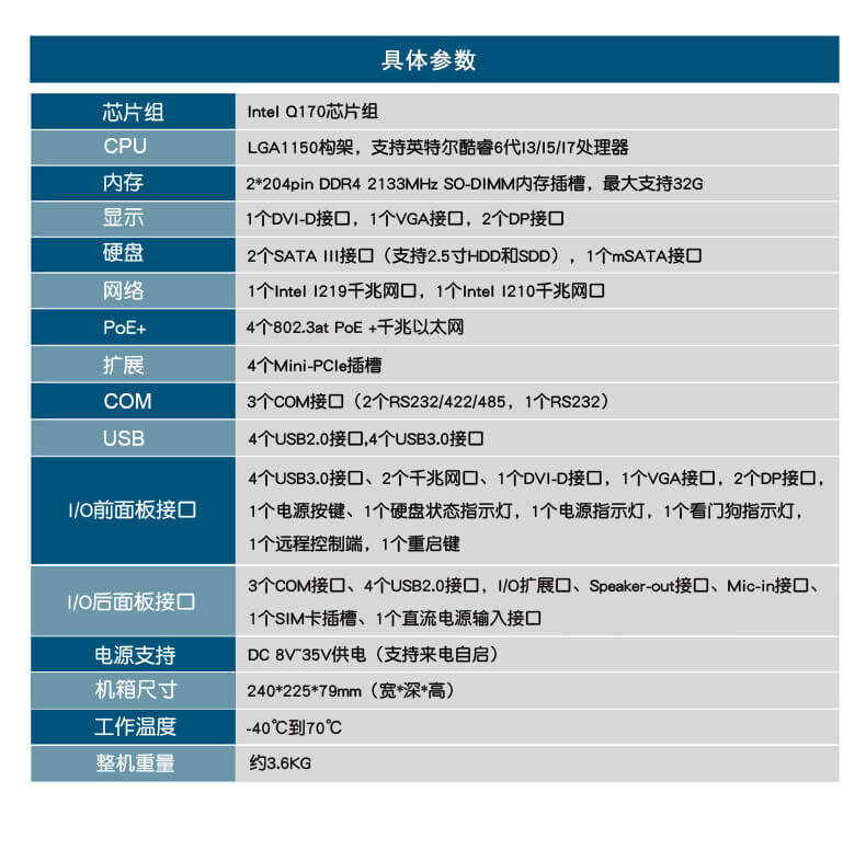 车载工控电脑,熊猫无风扇工控机