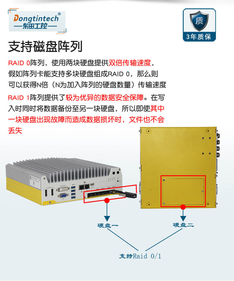 车载工控电脑,熊猫无风扇工控机