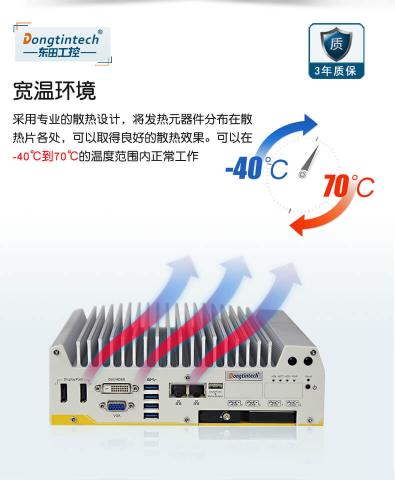 车载工控电脑,熊猫无风扇工控机