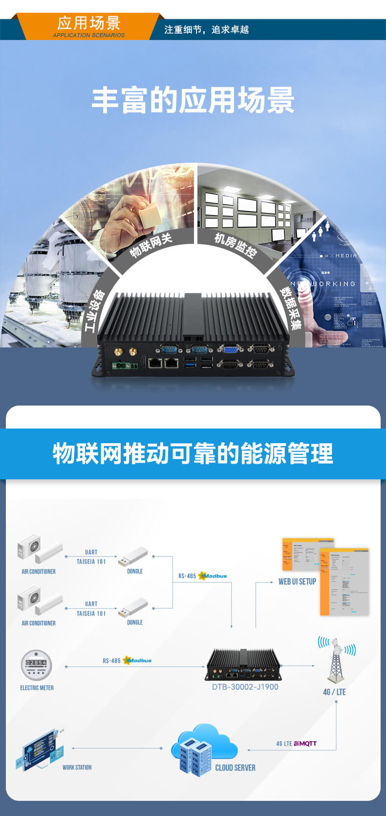 熊猫无风扇嵌入式工控机,车队管理系统工业电脑,DTB-3002-J1900