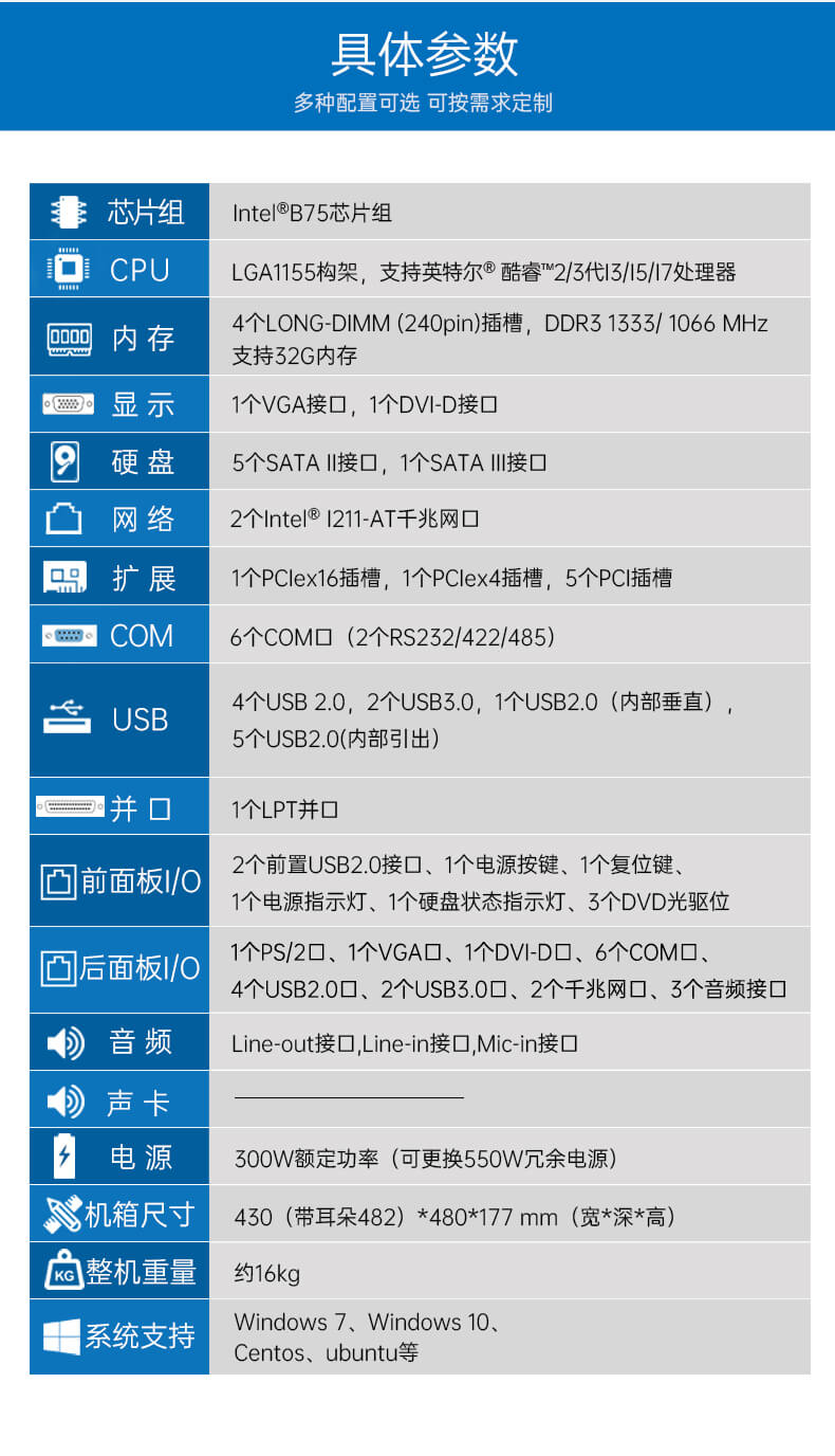 熊猫4U上架式工控机,工业自动化电脑