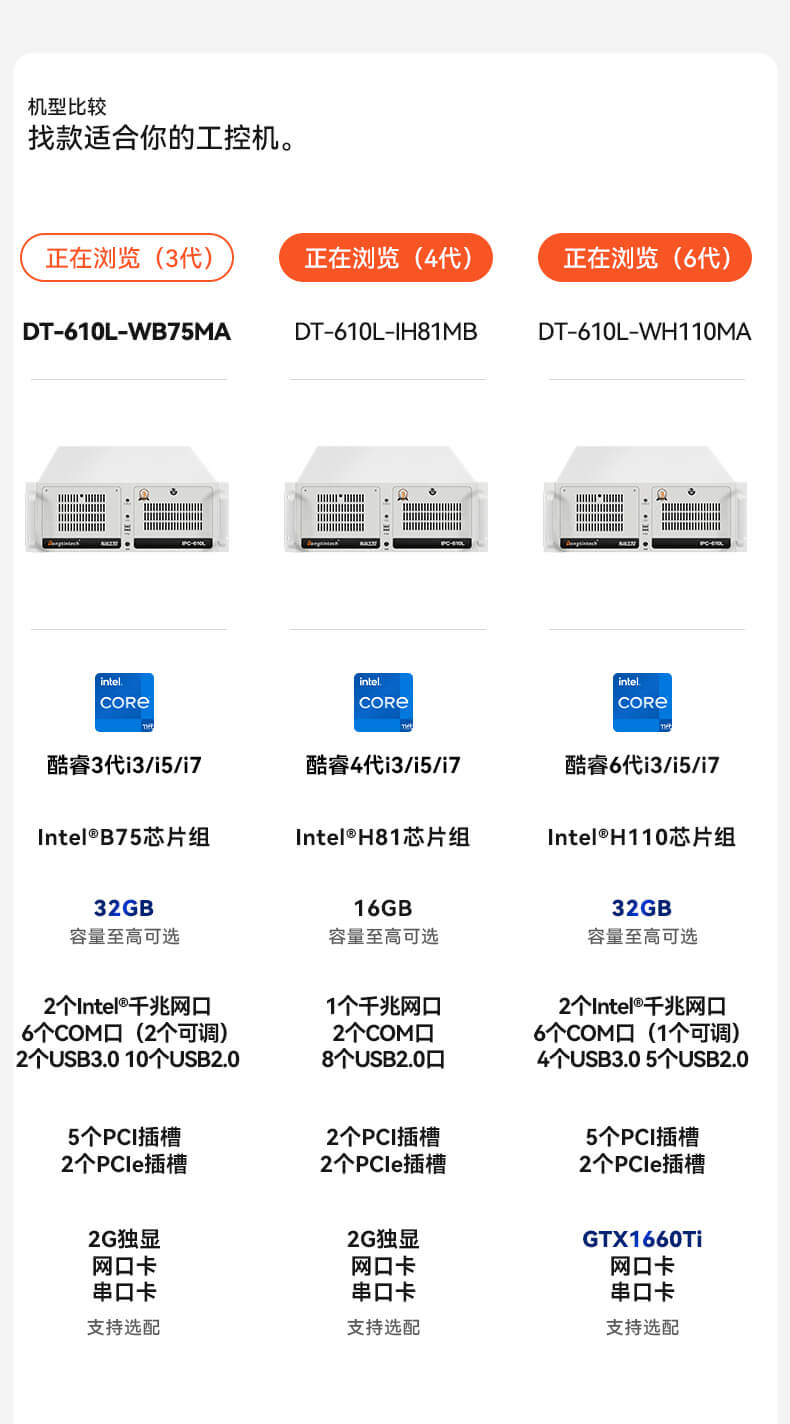 熊猫4U上架式工控机,工业自动化电脑