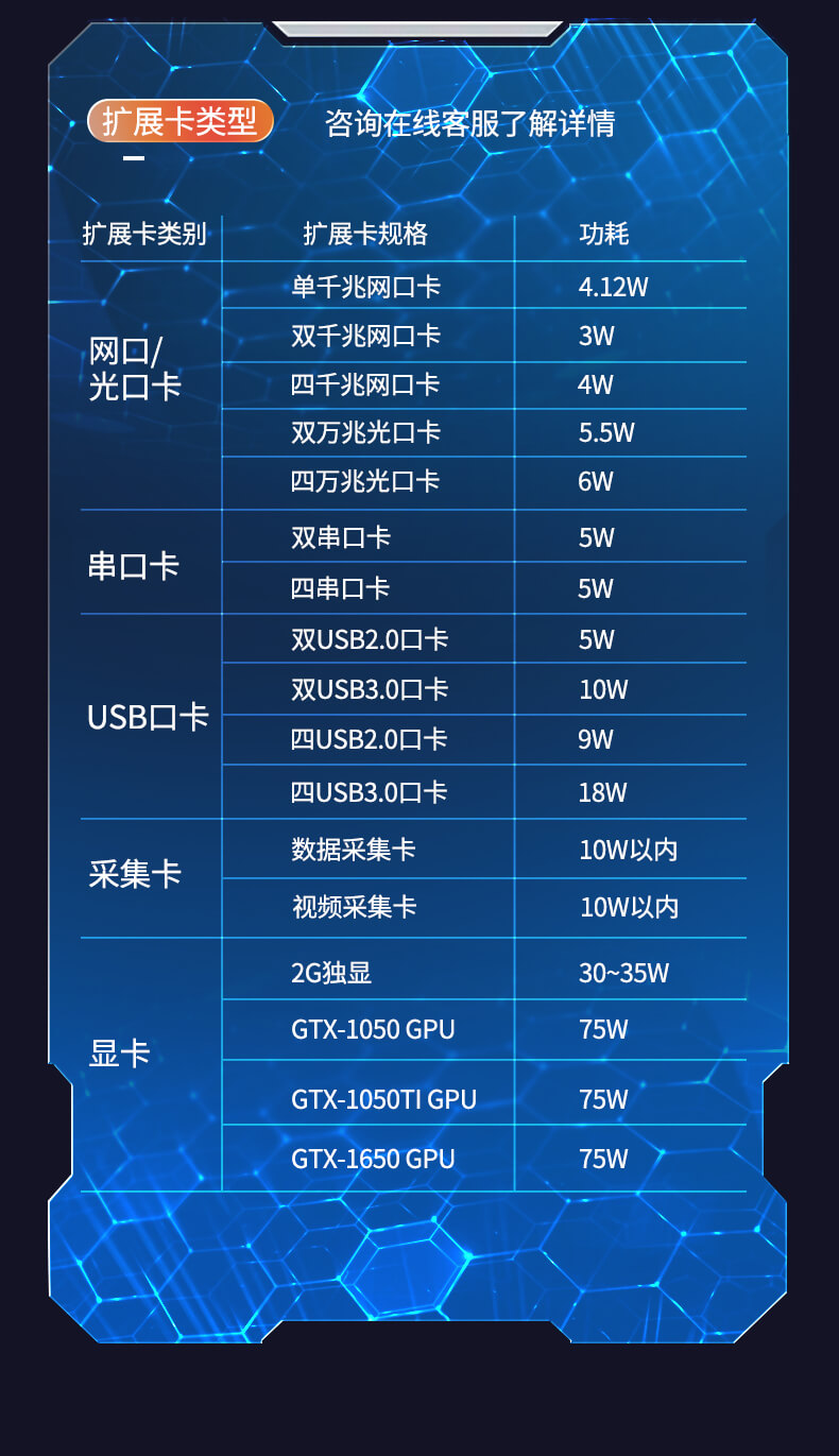 熊猫4U上架式工控机,工业自动化电脑