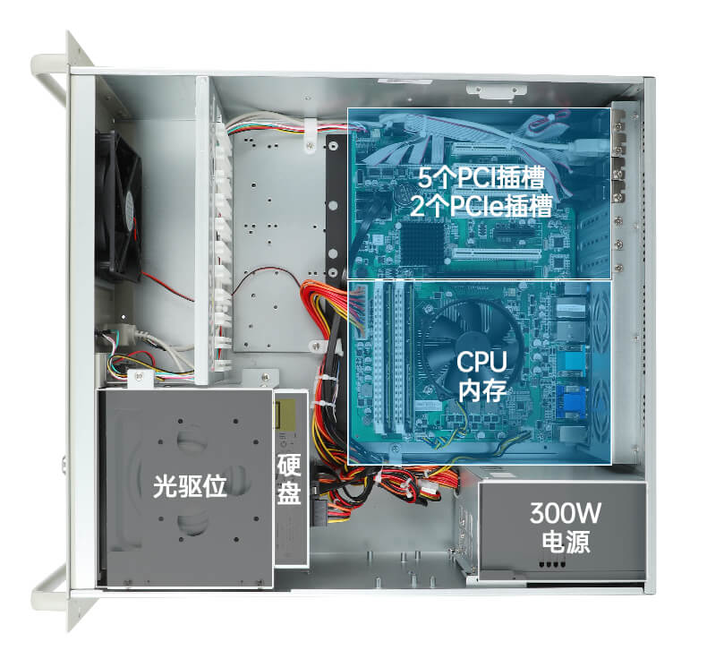 熊猫4U上架式工控机,工业自动化电脑