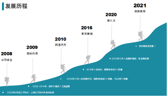 熊猫工控.png