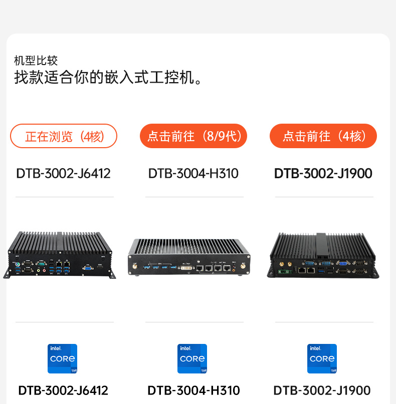熊猫嵌入式无风扇工控机,迷你低功耗工业电脑,DTB-3002-J6412.jpg