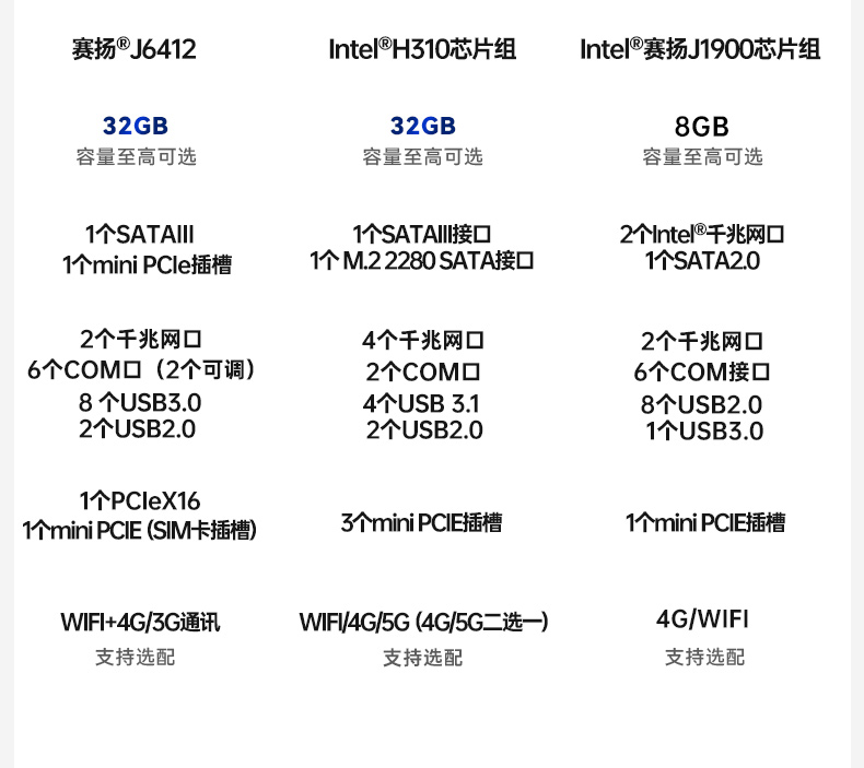 熊猫嵌入式无风扇工控机,迷你低功耗工业电脑,DTB-3002-J6412.jpg