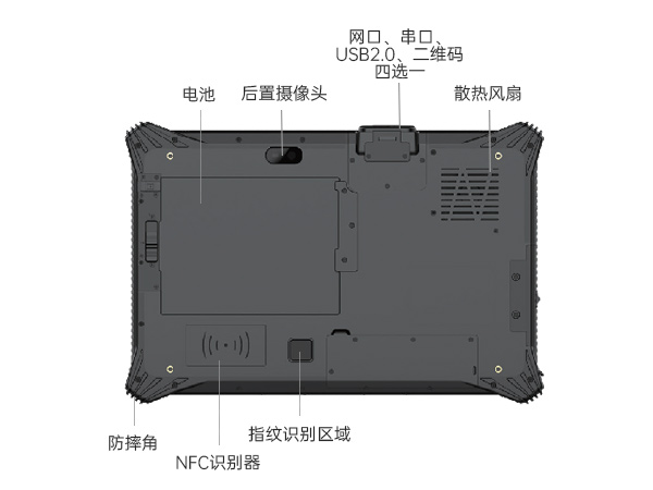 熊猫三防平板电脑,10.1英寸加固平板,DTZ-I1012E