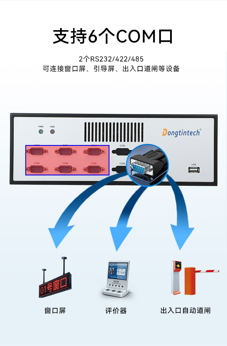 熊猫桌面式工控机,迷你工业主机,EPC-3100.jpg