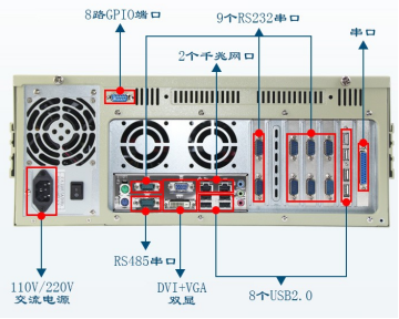 熊猫工控机DT-610P-XH61MB