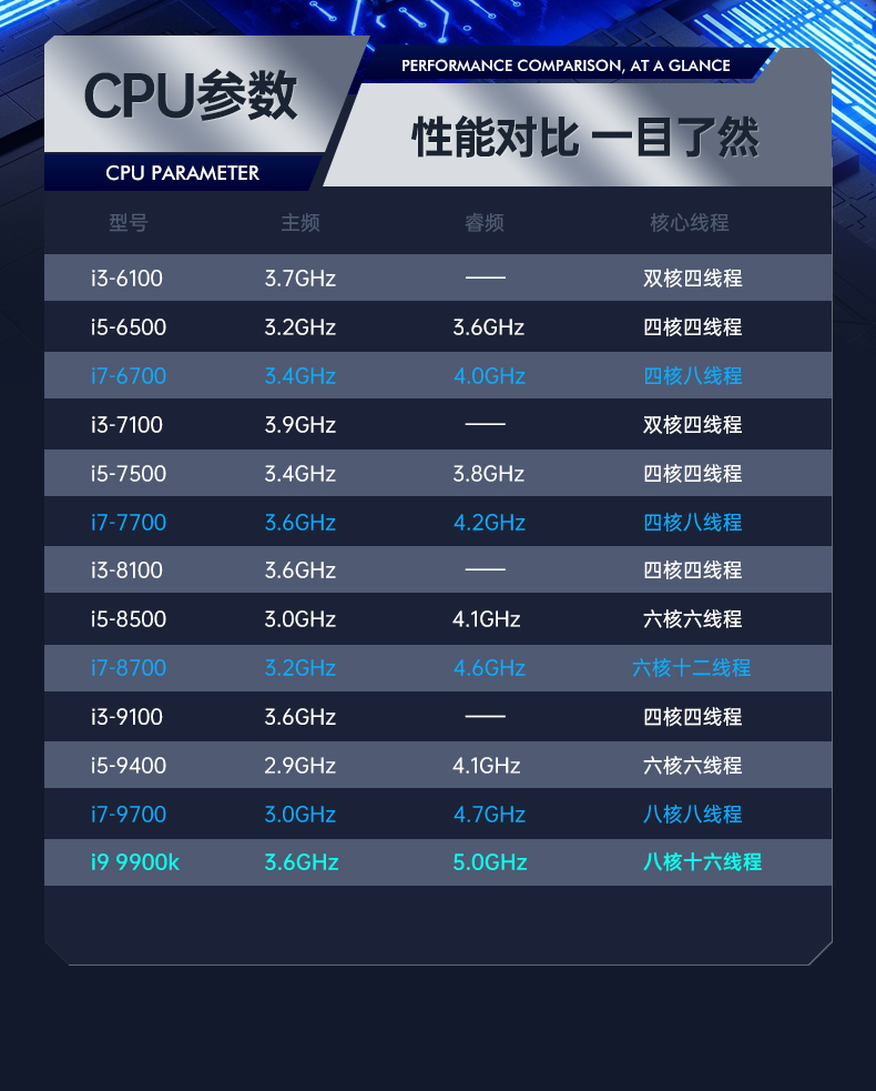酷睿9代机器视觉工控机,熊猫4U机架式主机,DT-610L-BQ270MA.jpg