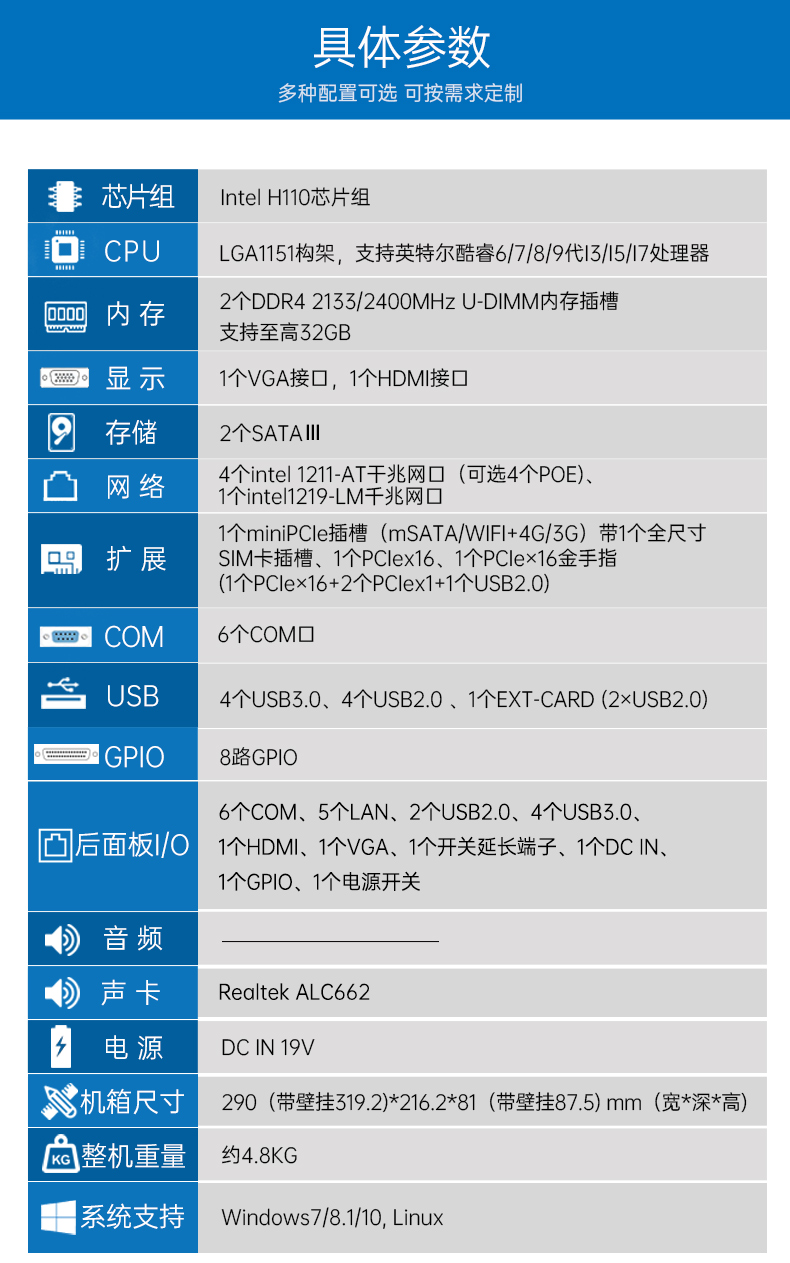 熊猫嵌入式工控机,5网口6串口工业电脑,DTB-3065-H110.jpg