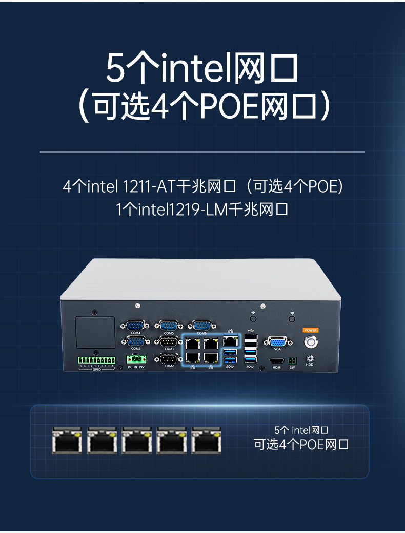熊猫嵌入式工控机,5网口6串口工业电脑,DTB-3065-H110.jpg
