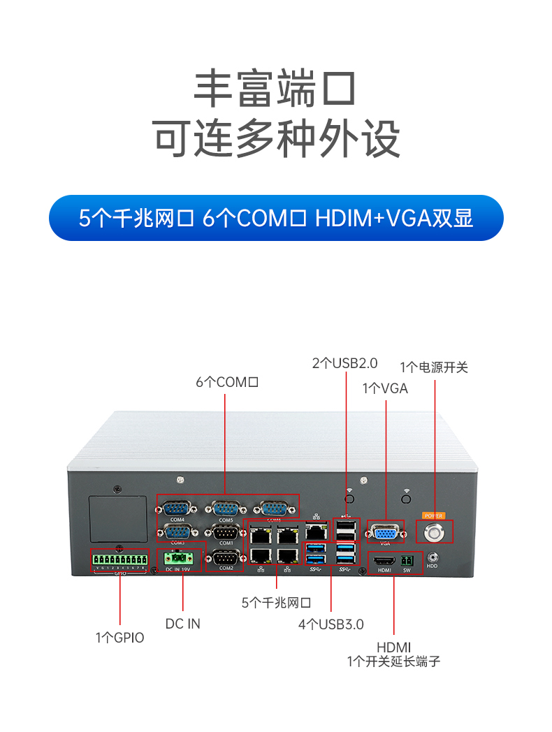 熊猫嵌入式工控机,5网口6串口工业电脑,DTB-3065-H110.jpg
