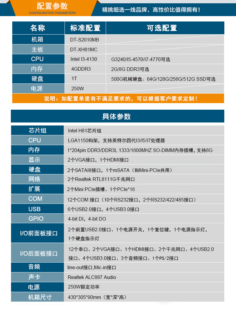 熊猫2U多串口工控机,12串口10USB,DT-S2010MB-XH81MC.jpg