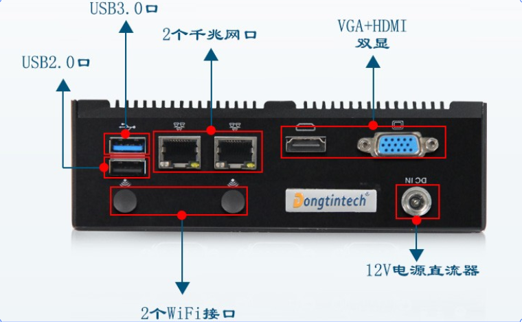 熊猫BOX嵌入式工控机接口.png