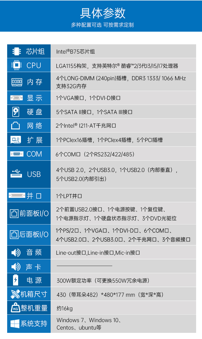 酷睿2/3代工控机,熊猫4U上架式电脑,DT-610L-WB75MA.jpg