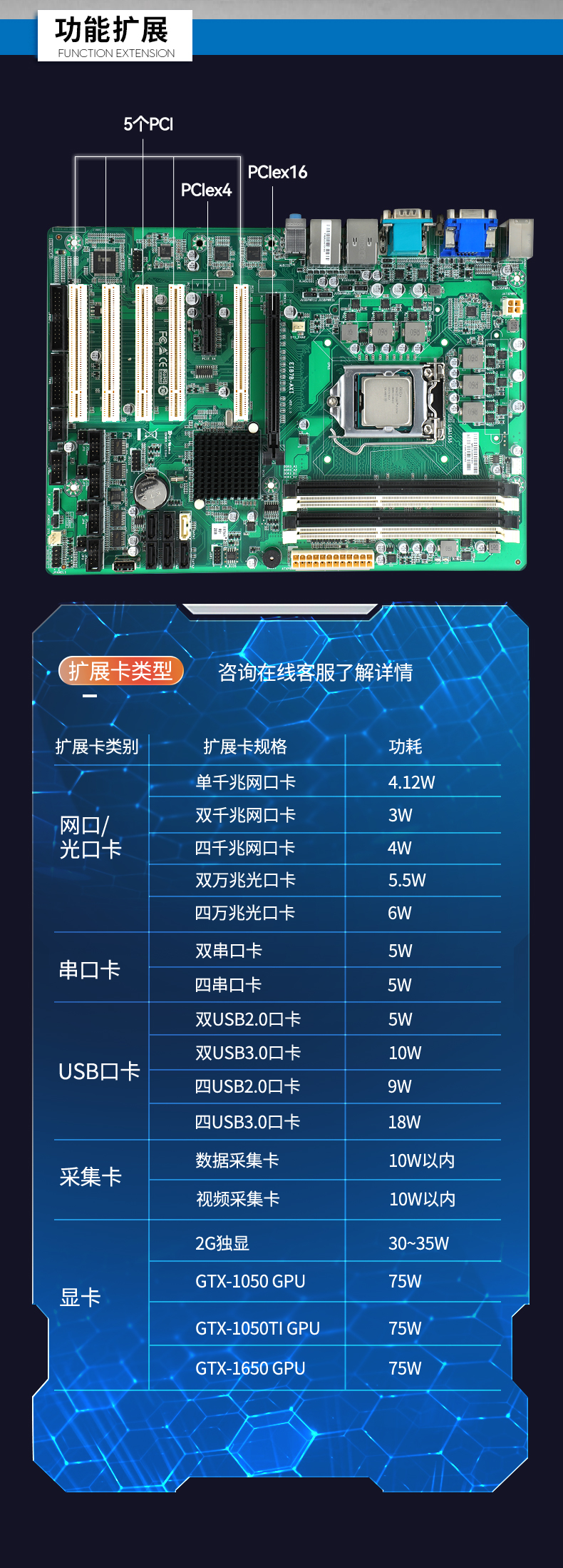 酷睿2/3代工控机,熊猫4U上架式电脑,DT-610L-WB75MA.jpg