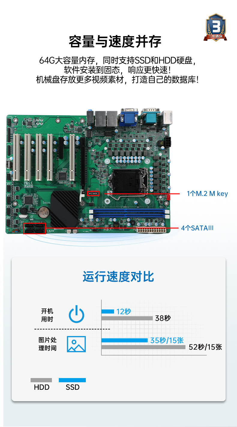 熊猫4U机架式工控机,DT-610P-JH420MA.jpg