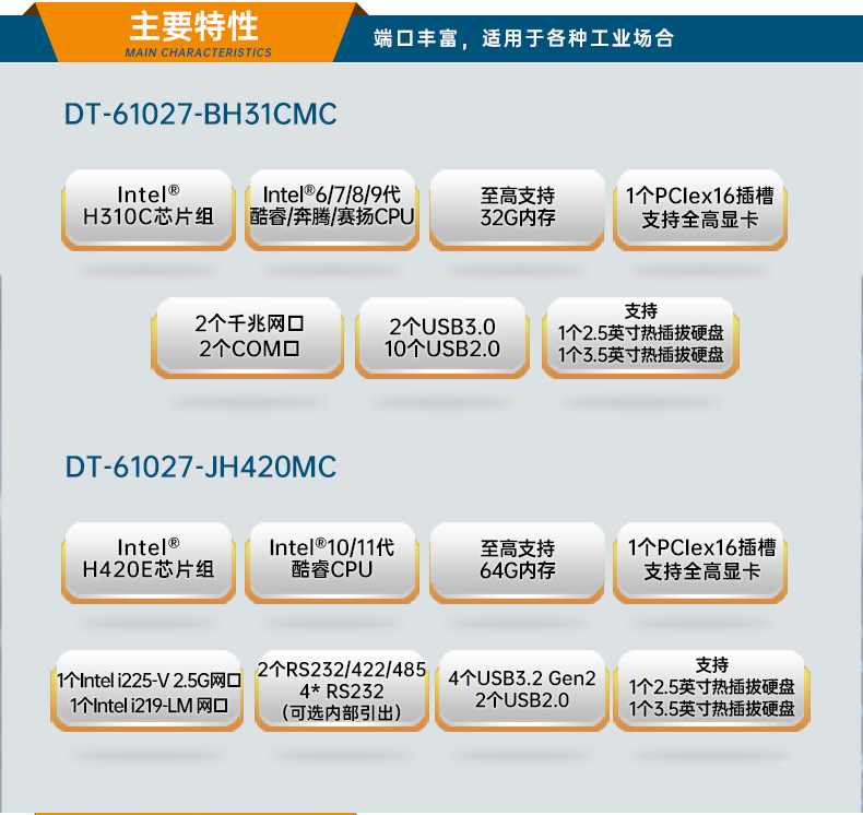 熊猫工业服务器，2U工控机，DT-61027-JH420MC.jpg
