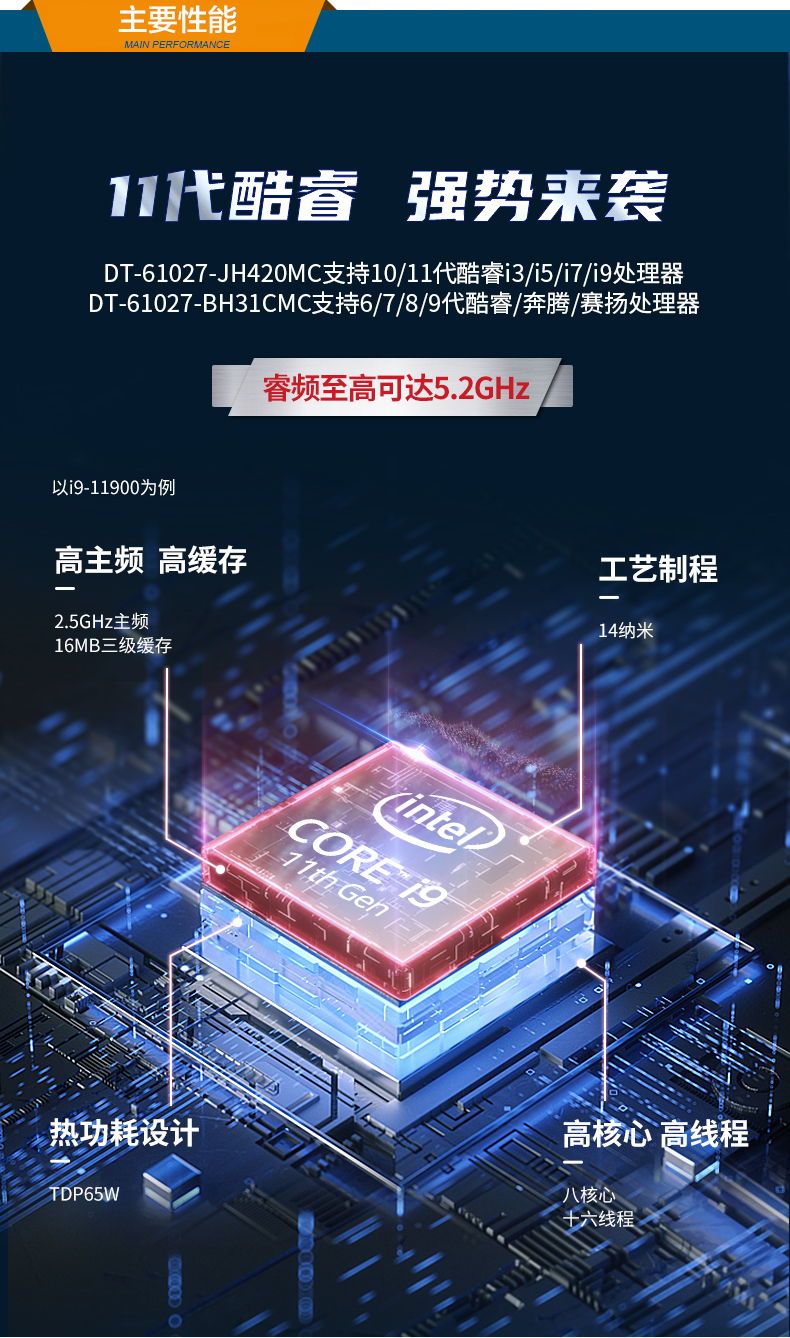 熊猫工业服务器，2U工控机，DT-61027-JH420MC.jpg