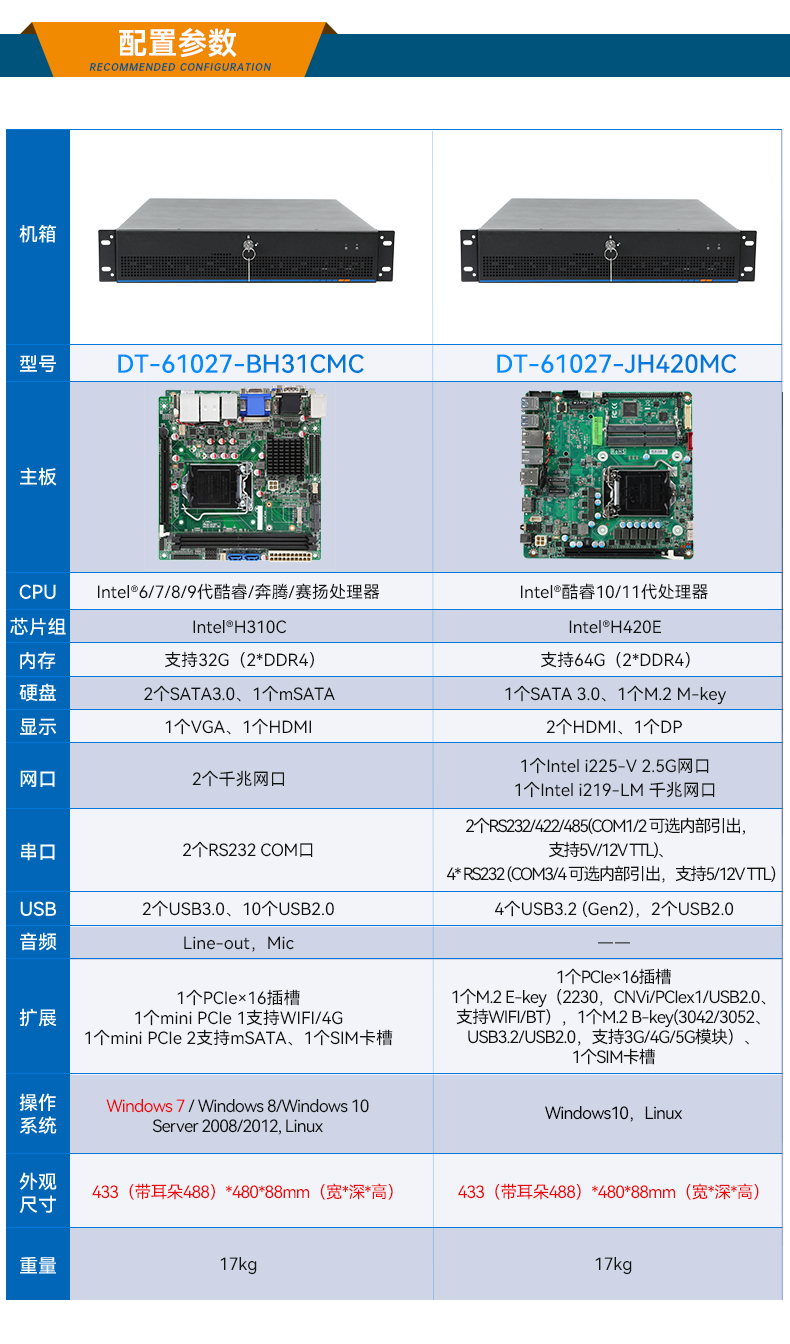 熊猫工业服务器，2U工控机，DT-61027-JH420MC.jpg