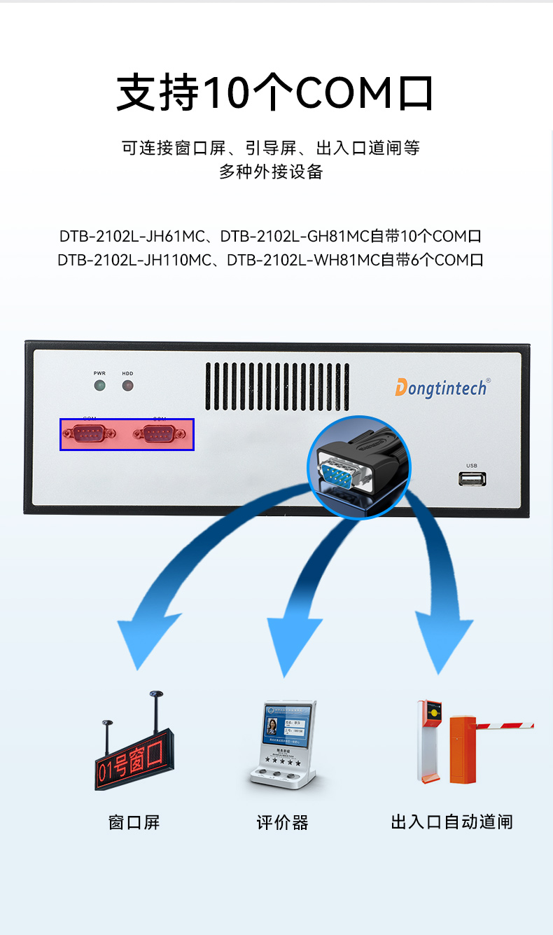 熊猫桌面式工控机,工业服务器厂家,DTB-2102L-JH61MC.jpg