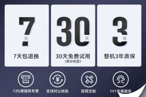 熊猫工控售后服务.png
