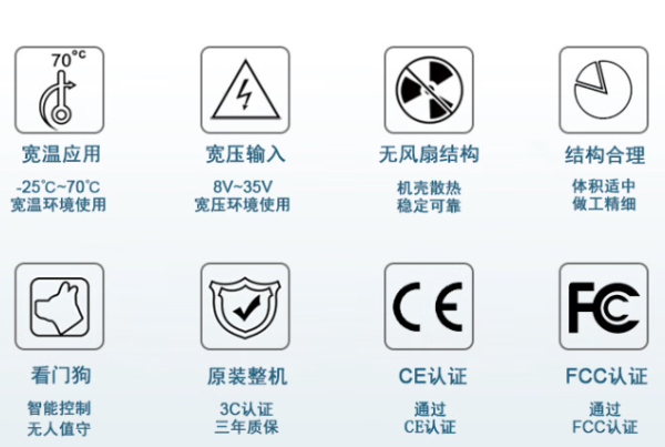 熊猫嵌入式工控机功能.png