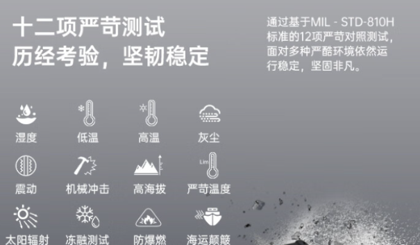 熊猫三防笔记本电脑测试.png