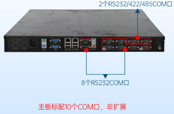 熊猫1U工控机串口.png