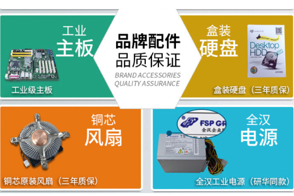 熊猫1U工控机配件.png