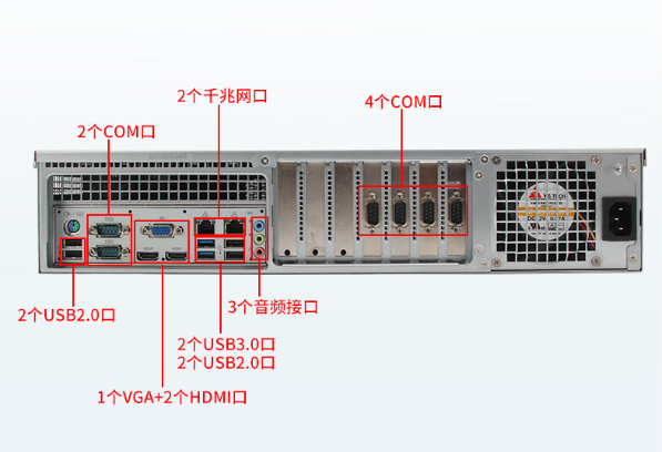 熊猫2U工控机端口.png