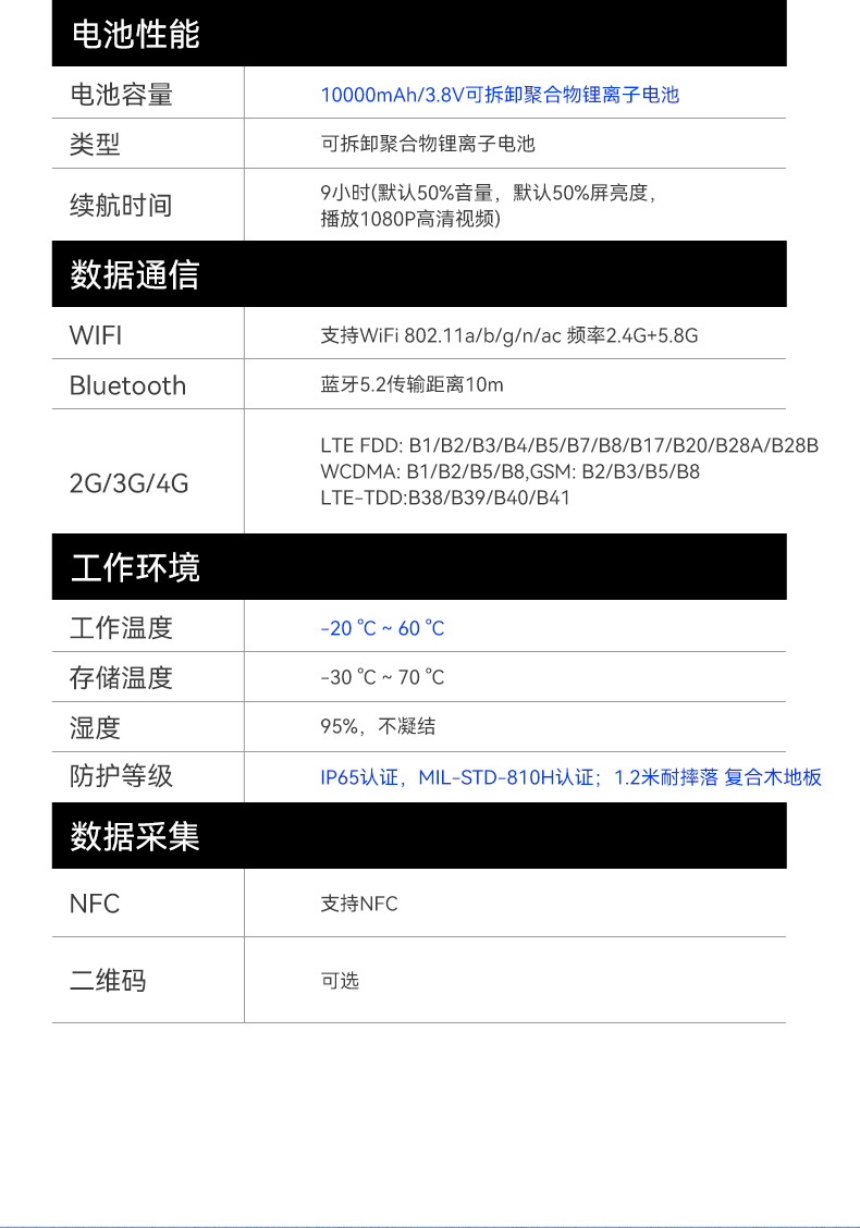 熊猫三防加固平板电脑,无人机设备定位,DTZ-T1080E-Q.jpg