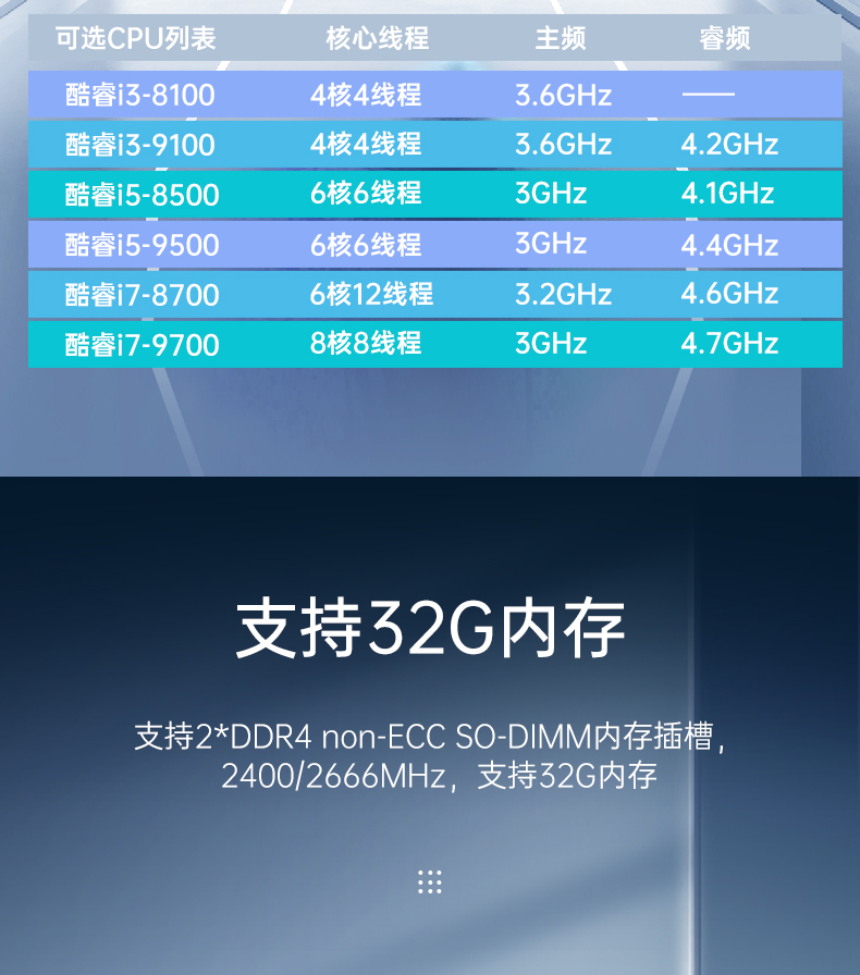 熊猫嵌入式工控机,物联网工控主机,DTB-3041-H310.jpg
