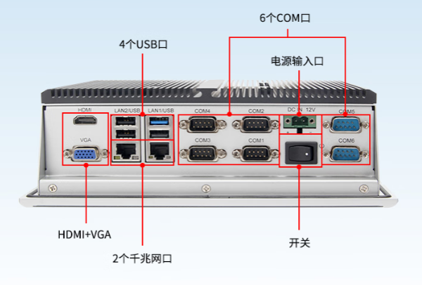 熊猫平板电脑端口.png