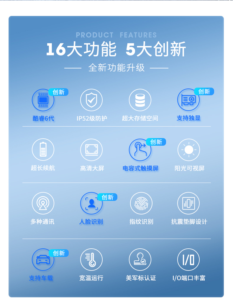 熊猫14英寸加固型笔记本,工业三防笔记本,DT-S1406G.jpg