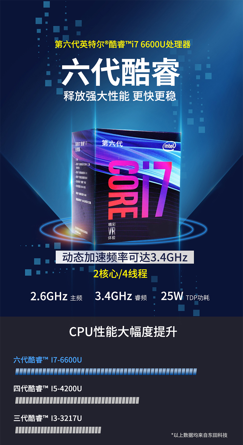 熊猫14英寸加固型笔记本,工业三防笔记本,DT-S1406G.jpg