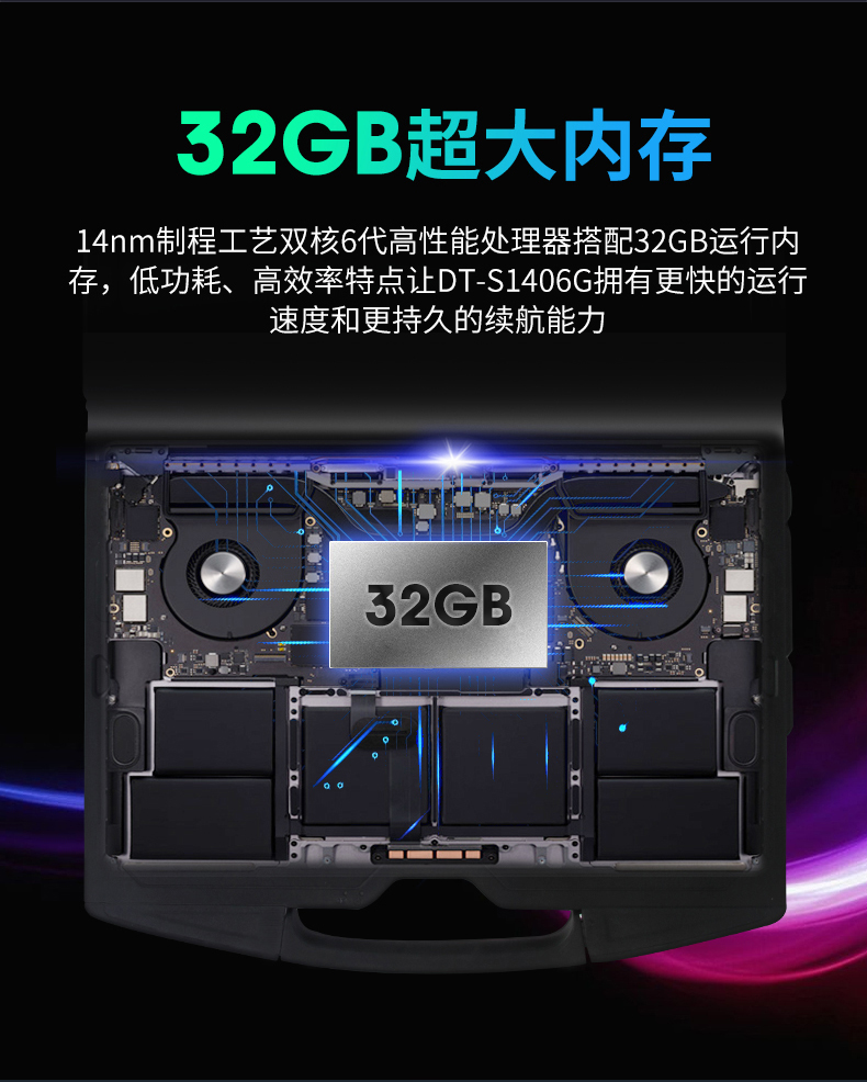 熊猫14英寸加固型笔记本,工业三防笔记本,DT-S1406G.jpg