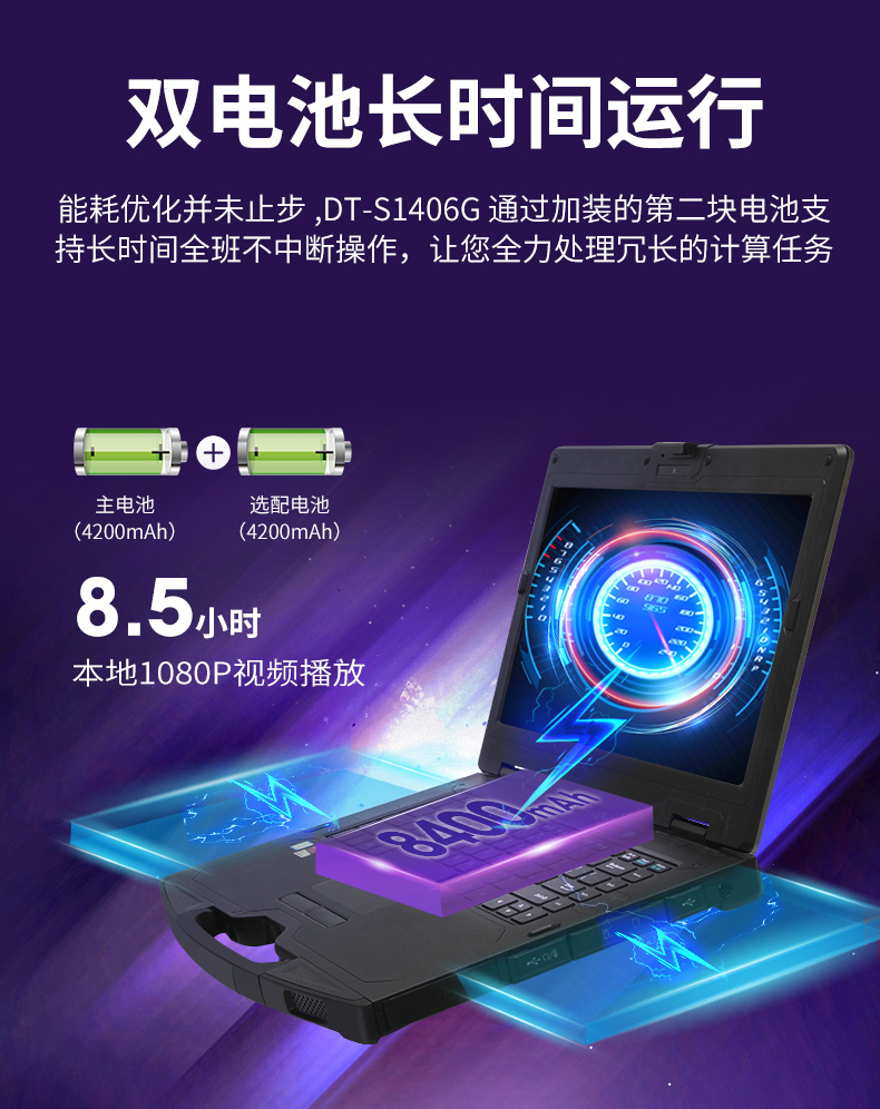 熊猫14英寸加固型笔记本,工业三防笔记本,DT-S1406G.jpg