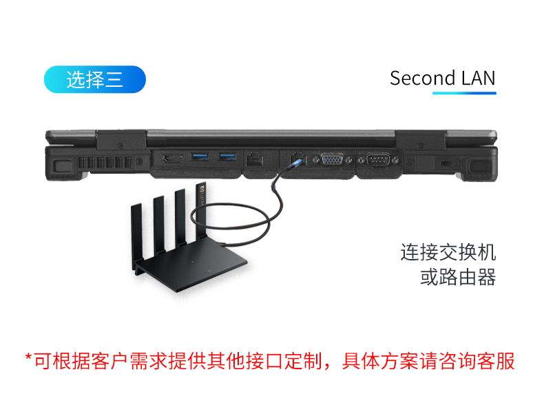 熊猫14英寸加固型笔记本,工业三防笔记本,DT-S1406G.jpg