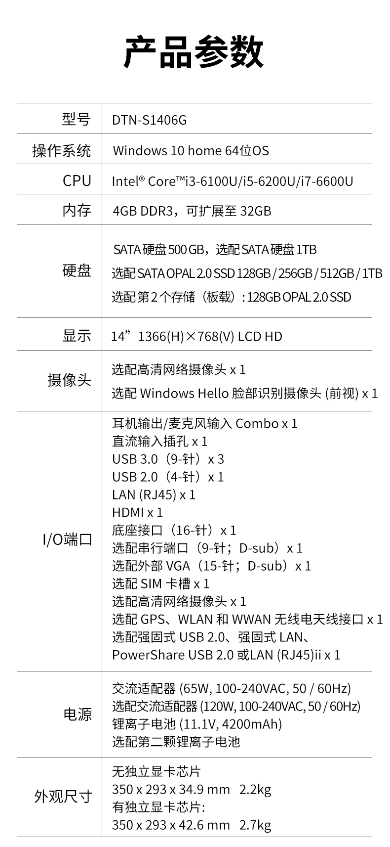 熊猫14英寸加固型笔记本,工业三防笔记本,DT-S1406G.jpg