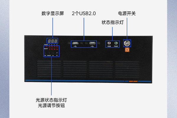 熊猫机器视觉工控机端口.png