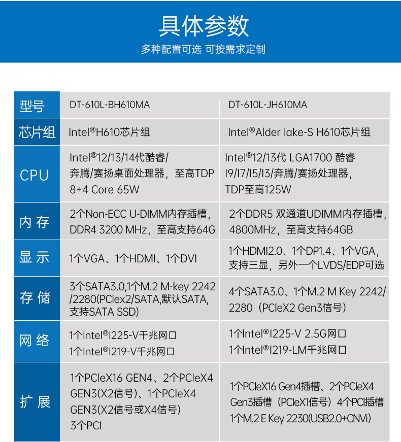 熊猫4U工控机,高性能工控电脑,DT-610L-BH610MA.jpg