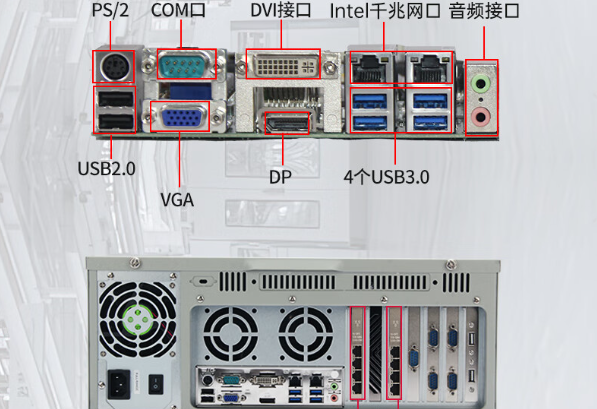 熊猫4U工控机端口.png